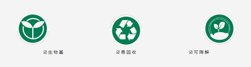 特點(diǎn)