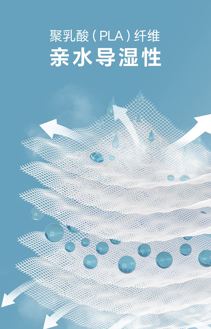 親水導濕