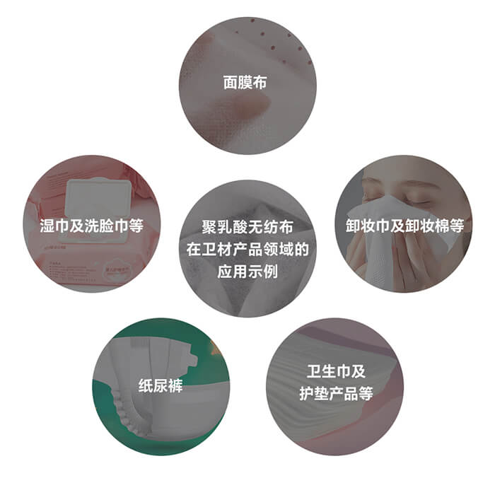 聚乳酸無紡布衛(wèi)材領(lǐng)域應用示例