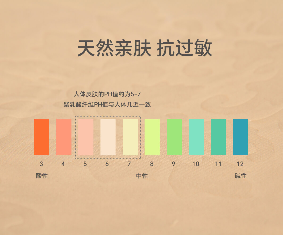 天然親膚抗過(guò)敏.jpg